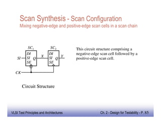 VLSI Design for testability notes for ece | PDF