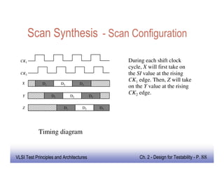 VLSI Design for testability notes for ece | PDF