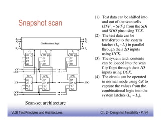 VLSI Design for testability notes for ece | PDF