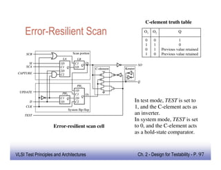 VLSI Design for testability notes for ece | PDF