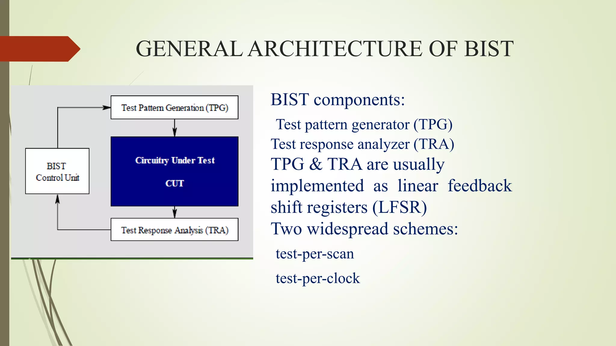 GENERAL ARCHITECTURE OF BIST
BIST components:
Test pattern generator (TPG)
Test response analyzer (TRA)
TPG & TRA are usually
implemented as linear feedback
shift registers (LFSR)
Two widespread schemes:
test-per-scan
test-per-clock
 