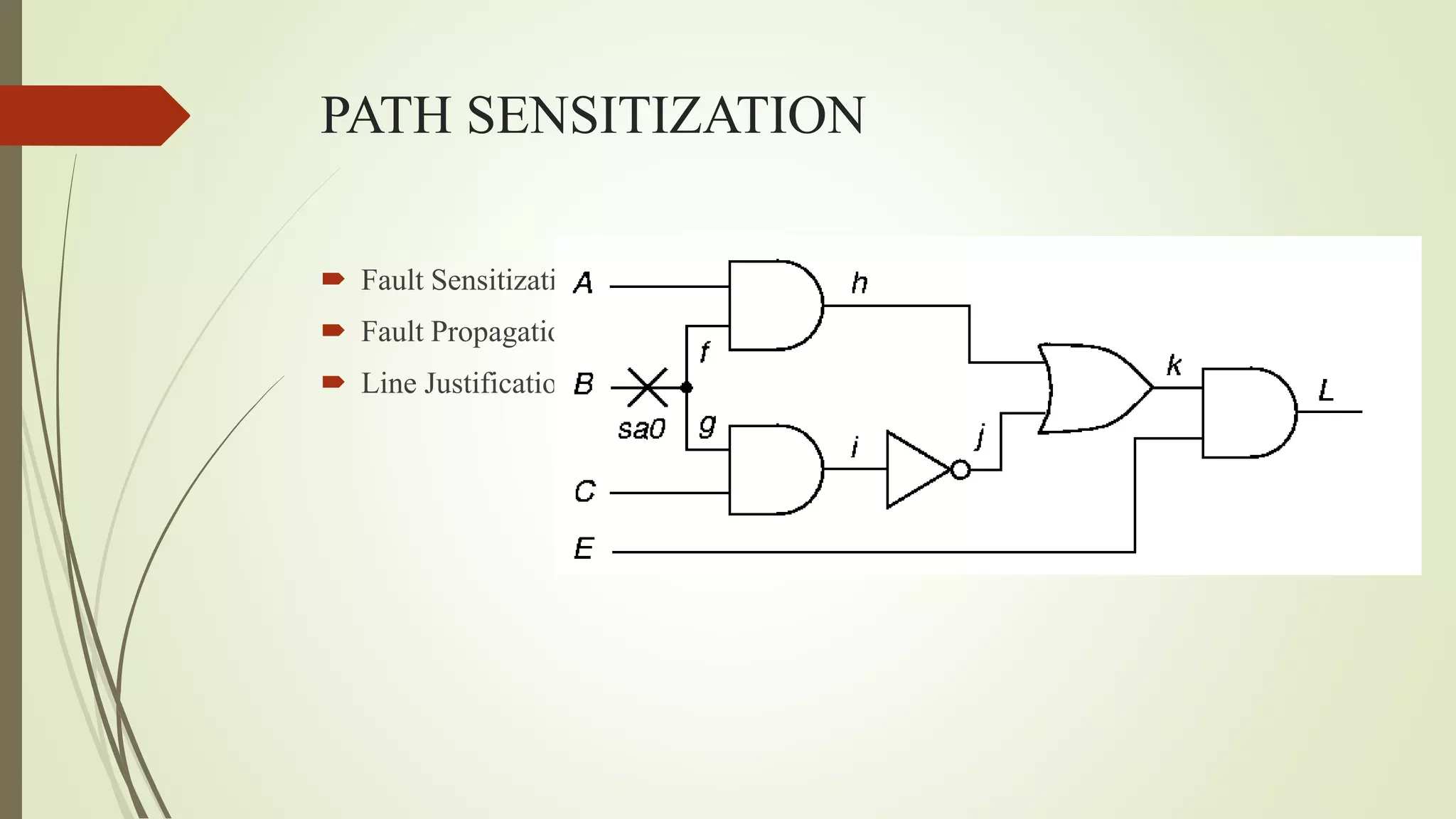 PATH SENSITIZATION
 Fault Sensitization
 Fault Propagation
 Line Justification
 