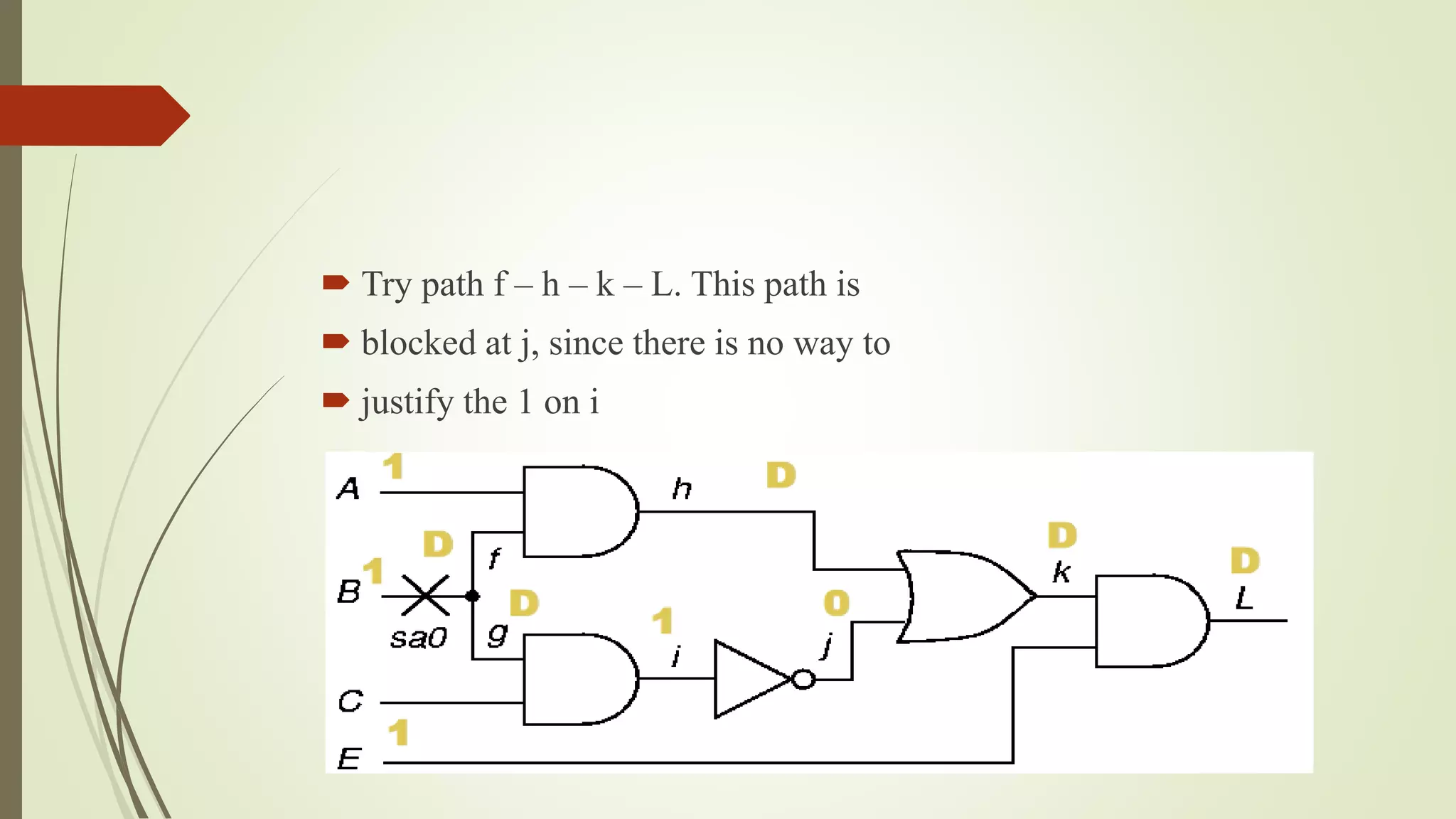  Try path f – h – k – L. This path is
 blocked at j, since there is no way to
 justify the 1 on i
 