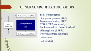 GENERAL ARCHITECTURE OF BIST
BIST components:
Test pattern generator (TPG)
Test response analyzer (TRA)
TPG & TRA are usually
implemented as linear feedback
shift registers (LFSR)
Two widespread schemes:
test-per-scan
test-per-clock
 