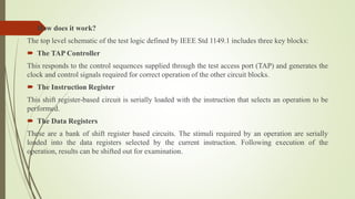  How does it work?
The top level schematic of the test logic defined by IEEE Std 1149.1 includes three key blocks:
 The TAP Controller
This responds to the control sequences supplied through the test access port (TAP) and generates the
clock and control signals required for correct operation of the other circuit blocks.
 The Instruction Register
This shift register-based circuit is serially loaded with the instruction that selects an operation to be
performed.
 The Data Registers
These are a bank of shift register based circuits. The stimuli required by an operation are serially
loaded into the data registers selected by the current instruction. Following execution of the
operation, results can be shifted out for examination.
 