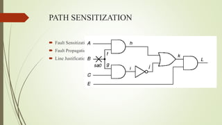 PATH SENSITIZATION
 Fault Sensitization
 Fault Propagation
 Line Justification
 