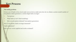 Test Process
The testing problem
Given a set of faults in the circuit under test (or device under test), how do we obtain a certain (small) number of
test patterns which guarantees a certain (high) fault coverage?
1. Test process
2. What faults to test? (fault modeling)
3. How are test pattern obtained? (test pattern generation)
How is test quality (fault coverage) measured?
(fault simulation)?
How are test vectors applied and results evaluated?
 