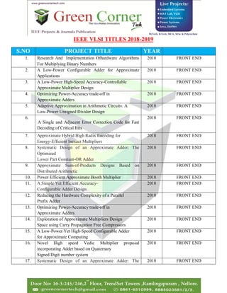IEEE VLSI TITLES 2018-2019
S.NO PROJECT TITLE YEAR
1. Research And Implementation Ofhardware Algorithms
For Multiplying Binary Numbers
2018 FRONT END
2. A Low-Power Configurable Adder for Approximate
Applications
2018 FRONT END
3. A Low-Power High-Speed Accuracy-Controllable
Approximate Multiplier Design
2018 FRONT END
4. Optimizing Power-Accuracy trade-off in
Approximate Adders
2018 FRONT END
5. Adaptive Approximation in Arithmetic Circuits: A
Low-Power Unsigned Divider Design
2018 FRONT END
6.
A Single and Adjacent Error Correction Code for Fast
Decoding of Critical Bits
2018 FRONT END
7. Approximate Hybrid High Radix Encoding for
Energy-Efficient Inexact Multipliers
2018 FRONT END
8. Systematic Design of an Approximate Adder: The
Optimized
Lower Part Constant-OR Adder
2018 FRONT END
9. Approximate Sum-of-Products Designs Based on
Distributed Arithmetic
2018 FRONT END
10. Power Efficient Approximate Booth Multiplier 2018 FRONT END
11. A Simple Yet Efficient Accuracy-
Configurable Adder Design
2018 FRONT END
12. Reducing the Hardware Complexity of a Parallel
Prefix Adder
2018 FRONT END
13. Optimizing Power-Accuracy trade-off in
Approximate Adders
2018 FRONT END
14. Exploration of Approximate Multipliers Design
Space using Carry Propagation Free Compressors
2018 FRONT END
15. A Low-Power Yet High-Speed Configurable Adder
for Approximate Computing
2018 FRONT END
16. Novel High speed Vedic Multiplier proposal
incorporating Adder based on Quaternary
Signed Digit number system
2018 FRONT END
17. Systematic Design of an Approximate Adder: The 2018 FRONT END
 