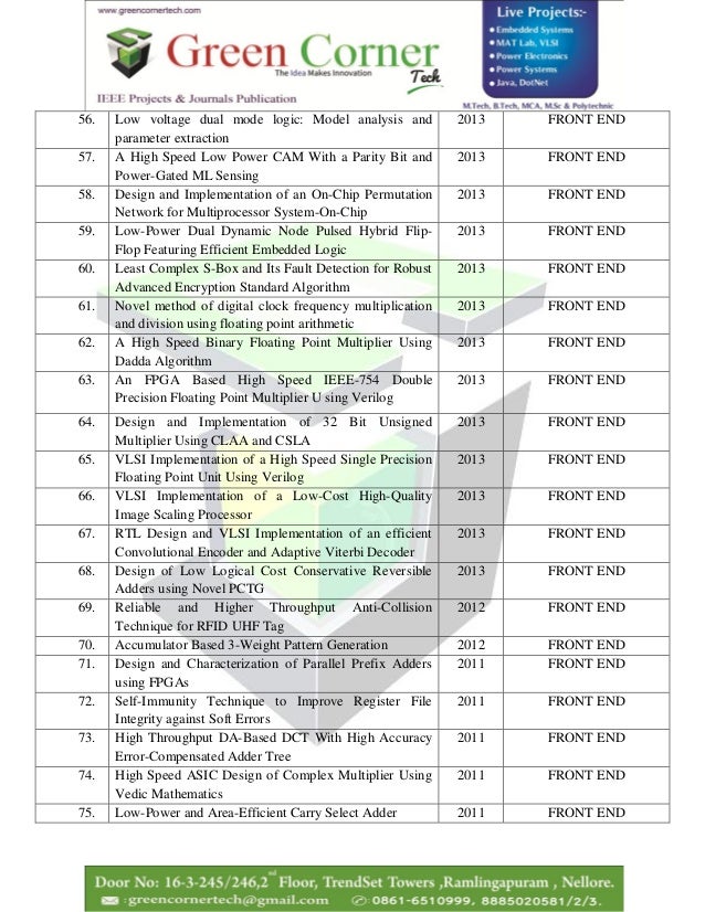 Vlsi Projects titles 2018 19