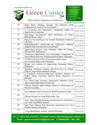 52. Rapid Balise Telegram Decoder with Modified LFSR
Architecture for Train Protection Systems
Front End
53. A Low-Power Yet High-Speed Configurable Adder for
Approximate Computing
Front End
54. High-Speed Area-Efﬁcient VLSI Architecture of Three-
Operand Binary Adder
Front End
55. Design of 4:2 Compressor for Parallel Distributed Arithmetic
FIR Filter
Front End
56. PERFORMANCE ANALYSIS OF PARALLEL PREFIX
ADDER FOR DATAPATH VLSI DESIGN
Front End
57. Approximate Reverse Carry Propagate Adder for Energy-
Efficient DSP Applications
Front End
58. Architecture Optimization and Performance Comparison of
Nonce-Misuse-Resistant Authenticated Encryption Algorithms
Front End
59. TOSAM:AnEnergy-EfficientTruncation-andRounding-
BasedScalableApproximate Multiplier
Front End
60. Design And Analysis of Approximate Redundant Binary
Multipliers.
Front end
61. Rounding Technique Analysis Of Power-Area & Energy
Efficient Approximate Multiplier Design
Front end
62. A Combined Arithmetic-High-Level Synthesis Solution to
Deploy Partial Carry-Save Radix-8 Booth Multipliers in
Datapath.
Front end
63. Low Power High Accuracy Approximate Multiplier Using
Approximate High Order Compressors.
Front end
64. Efficient Modular Adder Designs Based on Thermometer &
One-Hot Encoding
Front End
65.
Error Detection And Correction In SRAM Emulated TCAMs Front end
66.
Efficient Design For Fixed Width Adder Tree Front end
67. Area –Time Efficient Streaming Architecture For Architecture
For FAST And BRIEF Detector
Front end
68. Hard Ware Efficient Post Processing Architecture For True
Random Number Generators
Front end
69.
A Two Speed Radix -4 Serial –Parallel Multiplier Front end
 