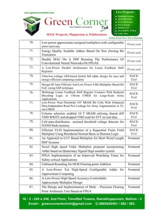 70. Low power approximate unsigned multipliers with configurable
error recovery
Front end
71. Energy Quality Scalable Adders Based On Non Zeroing Bit
Truncation
Front end
72. Double MAC On A DSP Boosting The Performance Of
Convolutional Neural Networks On FPGAS
Front end
73. A Low-Power Parallel Architecture for Linear Feedback Shift
Registers
Front end
74. Ultra-low-voltage GDI-based hybrid full adder design for area and
energy-efficient computing systems
BACK
End
75. Design Of Area Efficient And Low Power 4-Bit Multiplier Based On
Full- swing GDI technique
BACK
End
76. Multistage Linear Feedback Shift Register Counters With Reduced
Decoding Logic in 130-nm CMOS for Large-Scale Array
Applications
BACK
End
77. Low-Power Near-Threshold 10T SRAM Bit Cells With Enhanced
Data-Independent Read Port Leakage for Array Augmentation in 32-
nm CMOS
BACK
End
78. Column selection enabled 10 T SRAM utilizing shared diff
VDD WRITE and dropped VDD read for FFT on real data.
BACK
End
79. Cell-state-distribution –assisted threshold voltage detector for
NAND flash memory
BACK
End
80. Efficient VLSI Implementation of a Sequential Finite Field
Multiplier Using Reordered Normal Basis in Domino Logic
BACK
End
81. An Approach to LUT Based Multiplier for Short Word Length
DSP Systems
Frontend
82. Novel High speed Vedic Multiplier proposal incorporating
Adder based on Quaternary Signed Digit number system
Frontend
83. FPGA Implementation of an Improved Watchdog Timer for
Safety-critical Applications
Frontend
84. Unbiased Rounding for HUB Floating-point Addition Frontend
85. A Low-Power Yet High-Speed Configurable Adder for
Approximate Computing
Frontend
86. A Low-Power High-Speed Accuracy-Controllable
Approximate Multiplier Design
Frontend
87. The Design and Implementation of Multi – Precision Floating
Point Arithmetic Unit Based on FPGA
Frontend
 