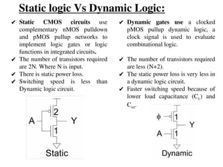 Static logic Vs Dynamic Logic:
✔ Static CMOS circuits use
complementary nMOS pulldown
and pMOS pullup networks to
implement logic gates or logic
functions in integrated circuits.
✔ The number of transistors required
are 2N. Where N is input.
✔ There is static power loss.
✔ Switching speed is less than
Dynamic logic circuit.
✔ Dynamic gates use a clocked
pMOS pullup dynamic logic, a
clock signal is used to evaluate
combinational logic.
✔ The number of transistors required
are less (N+2).
✔ The static power loss is very less in
a dynamic logic circuit.
✔ Faster switching speed because of
lower load capacitance (CL) and
Cint.
 