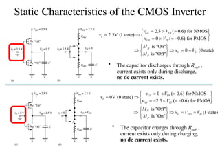 Static Characteristics of the CMOS Inverter
• The capacitor discharges through RonN ,
current exists only during discharge,
no dc current exists.
• The capacitor charges through RonP ,
current exists only during charging,
no dc current exists.
 