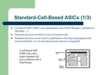 Standard-Cell-Based ASICs (1/3)
 Cell-Based ASIC (CBIC) uses predesigned cells (AND, OR gates, multiplexers,
flip-flops, ...)
 Standard-cell areas are built of rows of standard cells
 Standard-cell areas can be used in combination with larger predesigned cells
(microcontrollers, or even microprocessors), known as megacells
A cell-based ASIC
(CBIC) die with a
single standard-cell
area combined with 4
fixed blocks
 