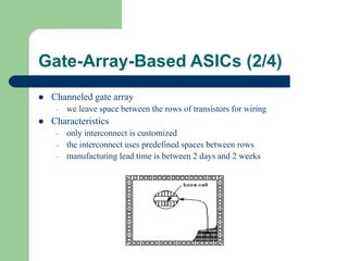 Gate-Array-Based ASICs (2/4)
 Channeled gate array
– we leave space between the rows of transistors for wiring
 Characteristics
– only interconnect is customized
– the interconnect uses predefined spaces between rows
– manufacturing lead time is between 2 days and 2 weeks
 