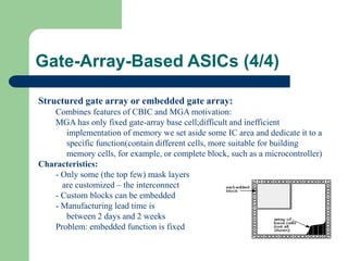 Gate-Array-Based ASICs (4/4)
Structured gate array or embedded gate array:
Combines features of CBIC and MGA motivation:
MGA has only fixed gate-array base cell;difficult and inefficient
implementation of memory we set aside some IC area and dedicate it to a
specific function(contain different cells, more suitable for building
memory cells, for example, or complete block, such as a microcontroller)
Characteristics:
- Only some (the top few) mask layers
are customized – the interconnect
- Custom blocks can be embedded
- Manufacturing lead time is
between 2 days and 2 weeks
Problem: embedded function is fixed
 