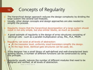Concepts of Regularity
MLMCE -S1 M.Tech 2022-24
16
 The hierarchical design approach reduces the design complexity by dividing the
large system into several sub-modules.
 Usually, other design concepts and design approaches are also needed to
simplify the process.
 Regularity means that the hierarchical decomposition of a large system should
result in not only simple, but also similar blocks, as much as possible.
 A good example of regularity is the design of array structures consisting of
identical cells - such as a parallel multiplication array, PAL, PLA, PROM.
 Regularity can exist at all levels of abstraction:
 At the transistor level, uniformly sized transistors simplify the design.
 At the logic level, identical gate structures can be used, etc.
 If the designer has a small library of well-defined and well-characterized basic
building blocks, a number of different functions can be constructed by using
this principle.
 Regularity usually reduces the number of different modules that need to be
designed and verified, at all levels of abstraction.
 