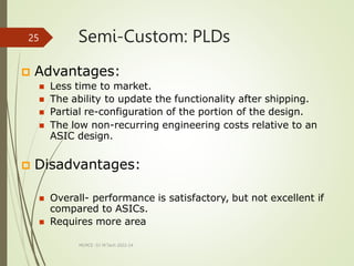 Semi-Custom: PLDs
MLMCE -S1 M.Tech 2022-24
25
 Advantages:
 Less time to market.
 The ability to update the functionality after shipping.
 Partial re-configuration of the portion of the design.
 The low non-recurring engineering costs relative to an
ASIC design.
 Disadvantages:
 Overall- performance is satisfactory, but not excellent if
compared to ASICs.
 Requires more area
 
