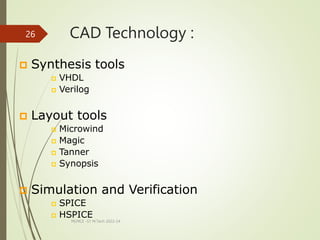 CAD Technology :
MLMCE -S1 M.Tech 2022-24
26
 Synthesis tools
 VHDL
 Verilog
 Layout tools
 Microwind
 Magic
 Tanner
 Synopsis
 Simulation and Verification
 SPICE
 HSPICE
 