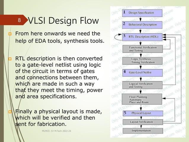 introduction to cmos vlsi | PPTX