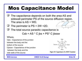 Cmos Model Capacitance Vlsi Unit 1_notes required for unit 1 of ece dept .ppt