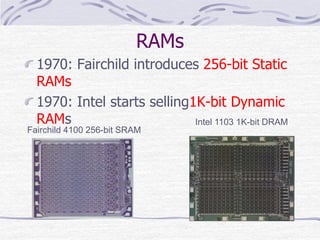RAMs
1970: Fairchild introduces 256-bit Static
RAMs
1970: Intel starts selling1K-bit Dynamic
RAMs
Fairchild 4100 256-bit SRAM
Intel 1103 1K-bit DRAM
 