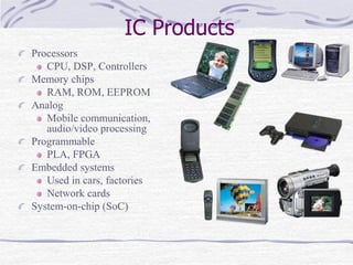 IC Products
Processors
CPU, DSP, Controllers
Memory chips
RAM, ROM, EEPROM
Analog
Mobile communication,
audio/video processing
Programmable
PLA, FPGA
Embedded systems
Used in cars, factories
Network cards
System-on-chip (SoC)
 