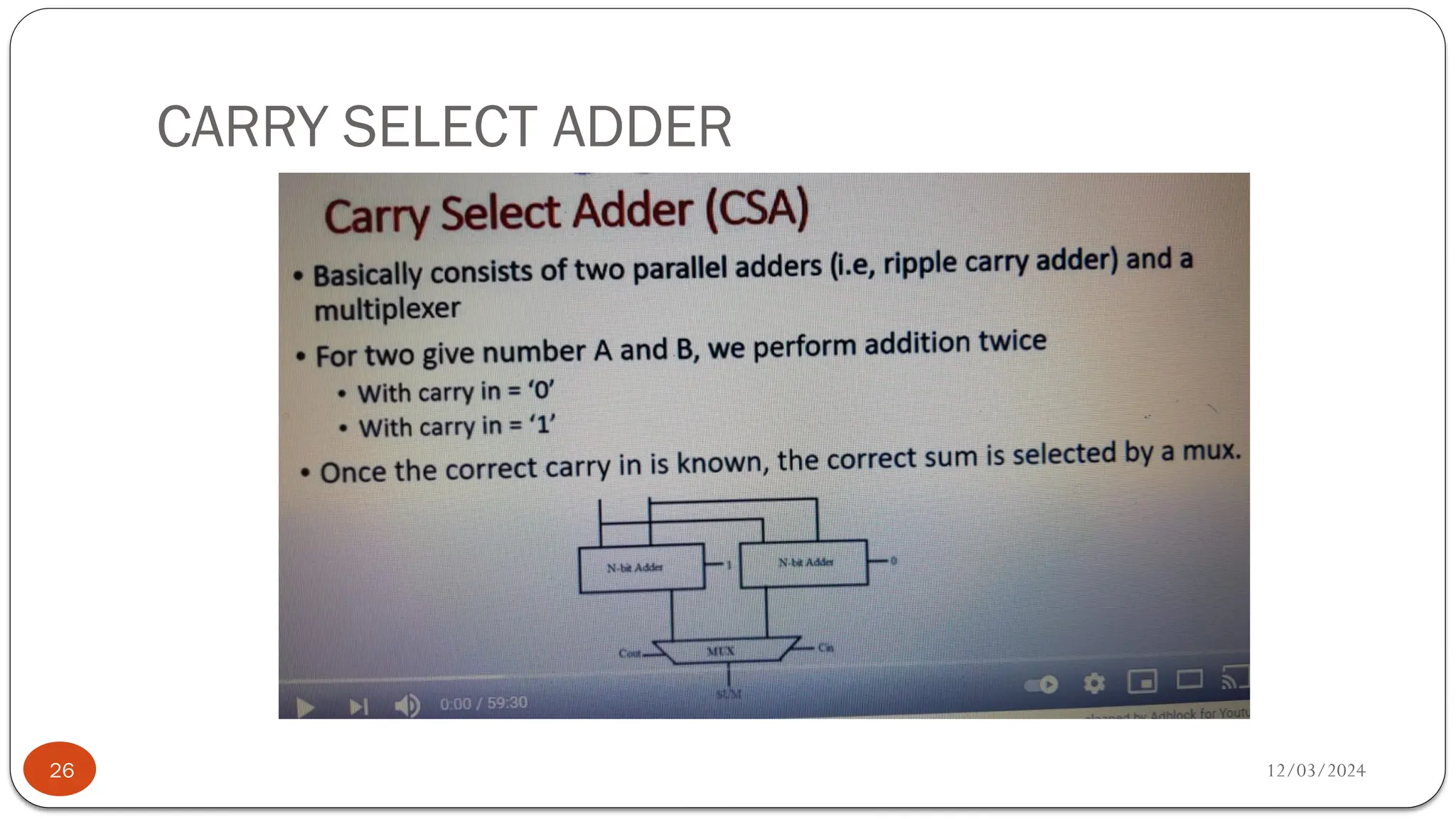 CARRY SELECT ADDER
12/03/2024
26
 