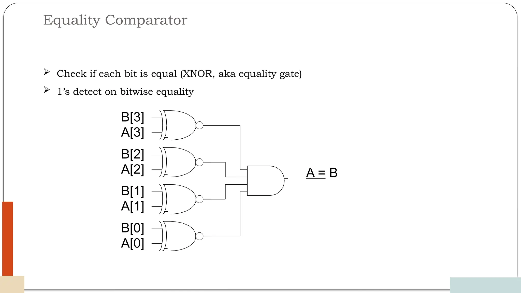 Equality Comparator
12/03/2024
63
 Check if each bit is equal (XNOR, aka equality gate)
 1’s detect on bitwise equality
A = B
B[3]
A[3]
B[2]
A[2]
B[1]
A[1]
B[0]
A[0]
 
