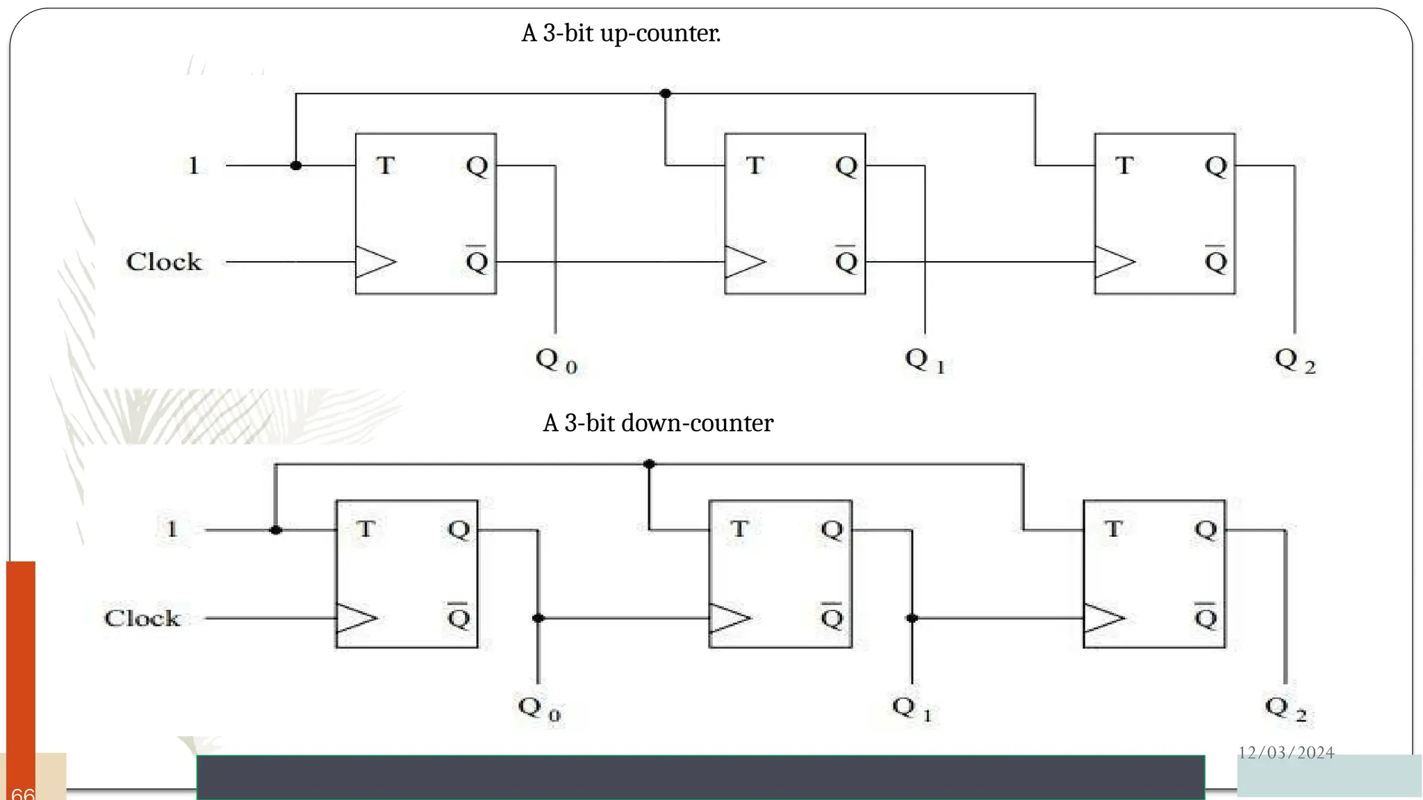 A 3-bit up-counter.
12/03/2024
A 3-bit down-counter
 
