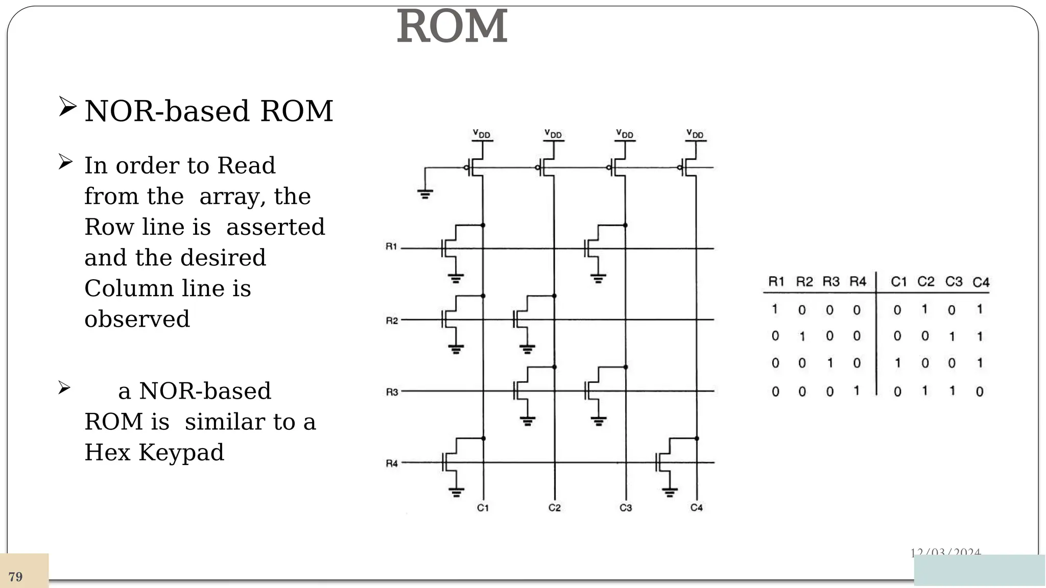 ROM
12/03/2024
 NOR-based ROM
 In order to Read
from the array, the
Row line is asserted
and the desired
Column line is
observed
 a NOR-based
ROM is similar to a
Hex Keypad
79
 