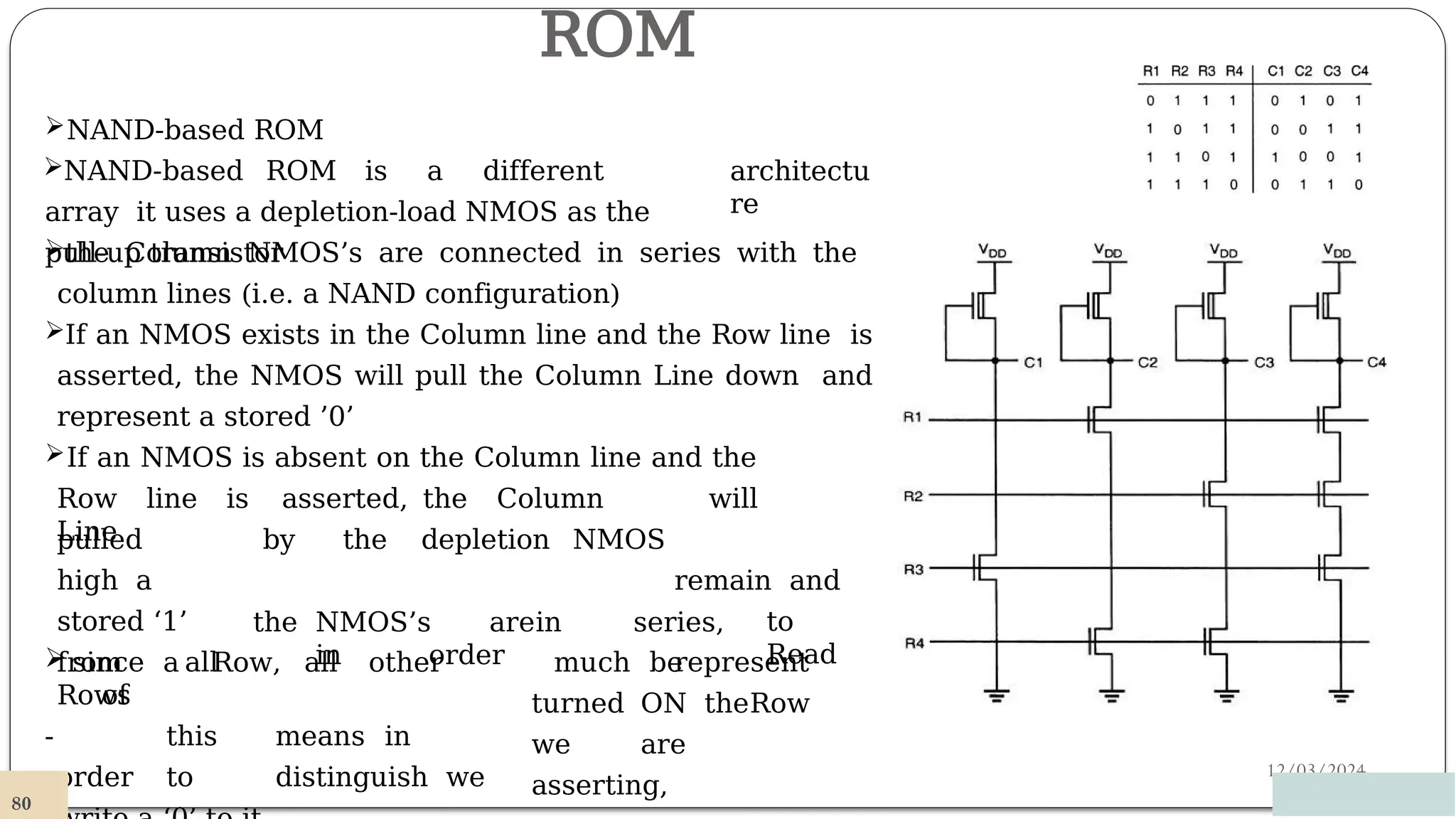 ROM
12/03/2024
architectu
re
NAND-based ROM
NAND-based ROM is a different
array it uses a depletion-load NMOS as the
pull-up transistor
the Column NMOS’s are connected in series with the
column lines (i.e. a NAND configuration)
If an NMOS exists in the Column line and the Row line is
asserted, the NMOS will pull the Column Line down and
represent a stored ’0’
If an NMOS is absent on the Column line and the
Row line is asserted, the Column
Line
will
remain and
represent
pulled
high a
stored ‘1’
 since all
of
by the depletion NMOS
the NMOS’s arein series,
in order
to
Read
much be
turned ON theRow
we are
asserting,
from a Row, all other
Rows
- this means in
order to distinguish we
80
 