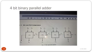 4 bit binary parallel adder
12/03/2024
18
 