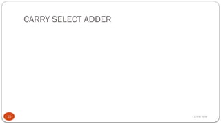 CARRY SELECT ADDER
12/03/2024
25
 