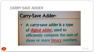 CARRY SAVE ADDER
12/03/2024
29
 