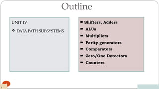 Outline
12/03/2024
3
UNIT IV
 DATA PATH SUBSYSTEMS
 Shifters, Adders
 ALUs
 Multipliers
 Parity generators
 Comparators
 Zero/One Detectors
 Counters
3
 