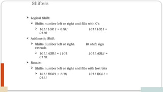 Shifters
12/03/2024
4
 Logical Shift:
 Shifts number left or right and fills with 0’s
 1011 LSR 1 = 0101 1011 LSL1 =
0110
 Arithmetic Shift:
 Shifts number left or right. Rt shift sign
extends
 1011 ASR1 = 1101 1011 ASL1 =
0110
 Rotate:
 Shifts number left or right and fills with lost bits
 1011 ROR1 = 1101 1011 ROL1 =
0111
 