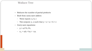Wallace Tree
12/03/2024
58
– Reduces the number of partial products
– Built from carry-save adders:
– Three inputs: a, b, c
– Two outputs: y, z such that y + z = a + b + c
– Carry-save equations:
– yi = ai bi ci
– zi+1 = aibi + bici + ciai
 