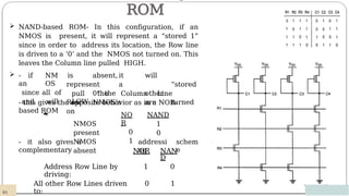 ROM
12/03/2024
 NAND-based ROM- In this configuration, if an
NMOS is present, it will represent a “stored 1”
since in order to address its location, the Row line
is driven to a ‘0’ and the NMOS not turned on. This
leaves the Column line pulled HIGH.
is absent, it will
represent a “stored
0” the other
Row NMOS’s are turned
on
 - if
an
since
and
NM
OS
all of
will
pull the Column Line
LOW
- this gives the opposite behavior as in a NOR-
based ROM

NMOS
present
NMOS
absent
NO
R
0
1
- it also gives a
complementary
NAND
1
0
addressi
ng
schem
e
NOR NAN
D
Address Row Line by
driving:
1 0
All other Row Lines driven
to:
0 1
81
 