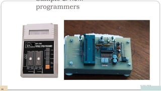 Sample EPROM
programmers
12/03/2024
86
 
