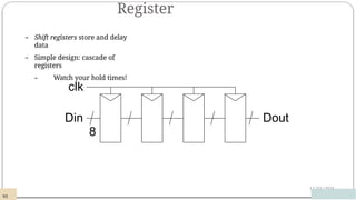Register
12/03/2024
– Shift registers store and delay
data
– Simple design: cascade of
registers
– Watch your hold times!
clk
Din Dout
8
93
 