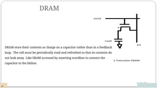 DRAM
12/03/2024
DRAM store their contents as charge on a capacitor rather than in a feedback
loop. The cell must be periodically read and refreshed so that its contents do
not leak away. Like SRAM accessed by asserting wordline to connect the
capacitor to the bitline.
97
 