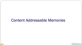 Content Addressable Memories
12/03/2024
99
 