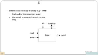 s
12/03/2024
– Extension of ordinary memory (e.g. SRAM)
– Read and write memory as usual
– Also match to see which words contain
a key
CAM
adr data/key
match
read
write
100
 