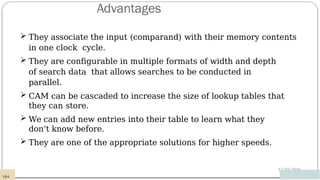 Advantages
12/03/2024
 They associate the input (comparand) with their memory contents
in one clock cycle.
 They are configurable in multiple formats of width and depth
of search data that allows searches to be conducted in
parallel.
 CAM can be cascaded to increase the size of lookup tables that
they can store.
 We can add new entries into their table to learn what they
don’t know before.
 They are one of the appropriate solutions for higher speeds.
104
 
