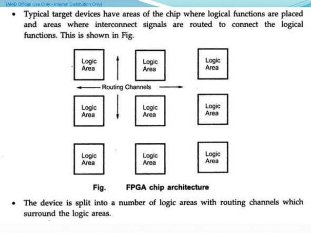 Vlsi Synthesis | PPTX
