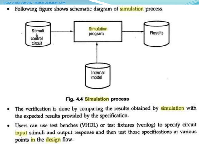 Vlsi Synthesis | PPTX