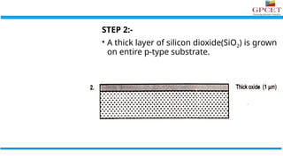 fABRICATION OF NMOS AND PMOS VLSI_Video-2.pptx