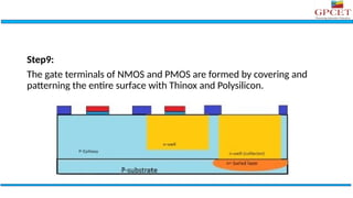 Pmos Ribbon fABRICATION OF NMOS AND PMOS VLSI_Video-2.pptx