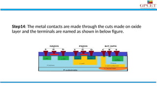 fABRICATION OF NMOS AND PMOS VLSI_Video-2.pptx